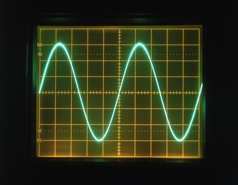 Image of sine wave from http://www.tronola.com/moorepage/Sine.html