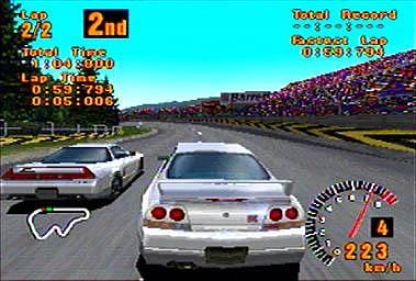 Gran Turismo(1997)