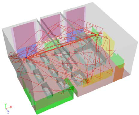 Ray traced acoustics