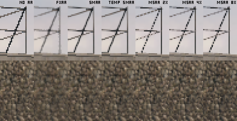Small sample of anti-aliasing methods