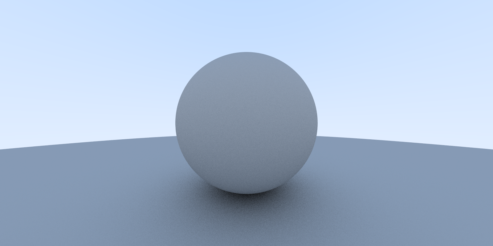 Lambertian approximation