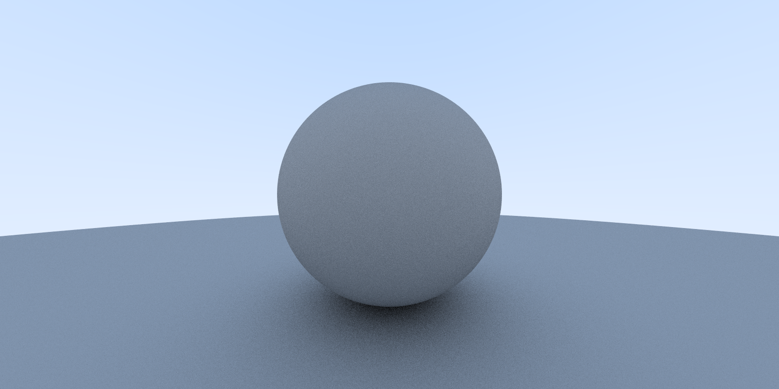 Shadow acne sphere