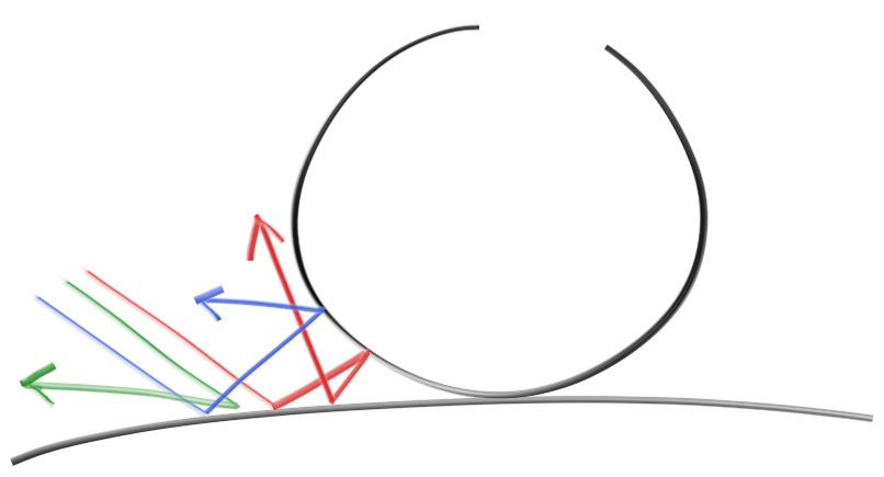 Diffuse reflection